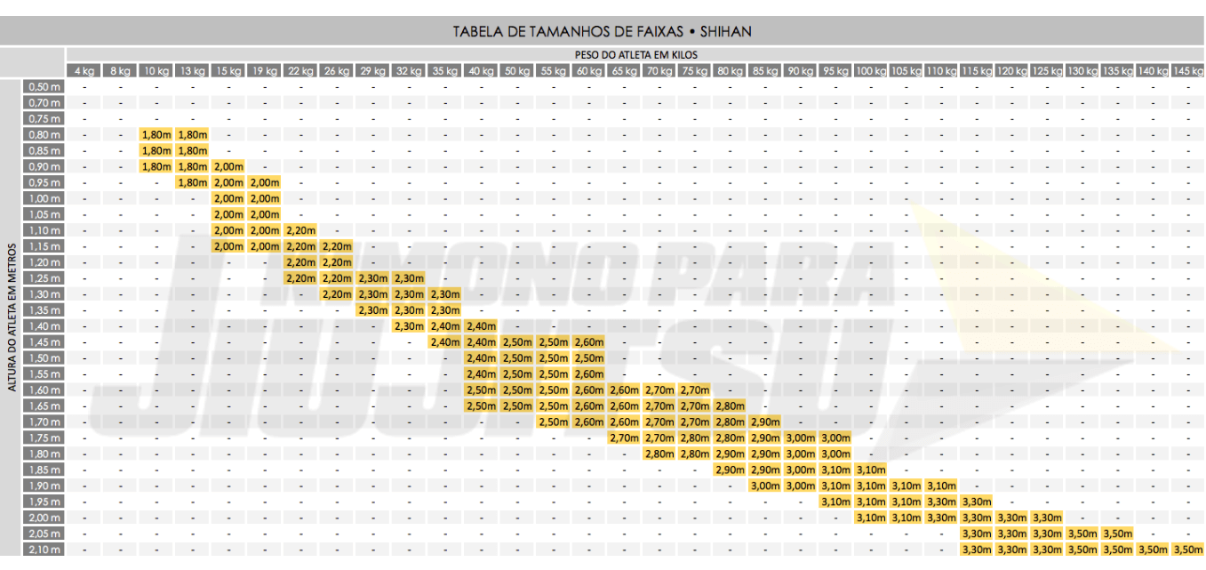 Tabela de tamanhos faixas jiu jitsu Shihan