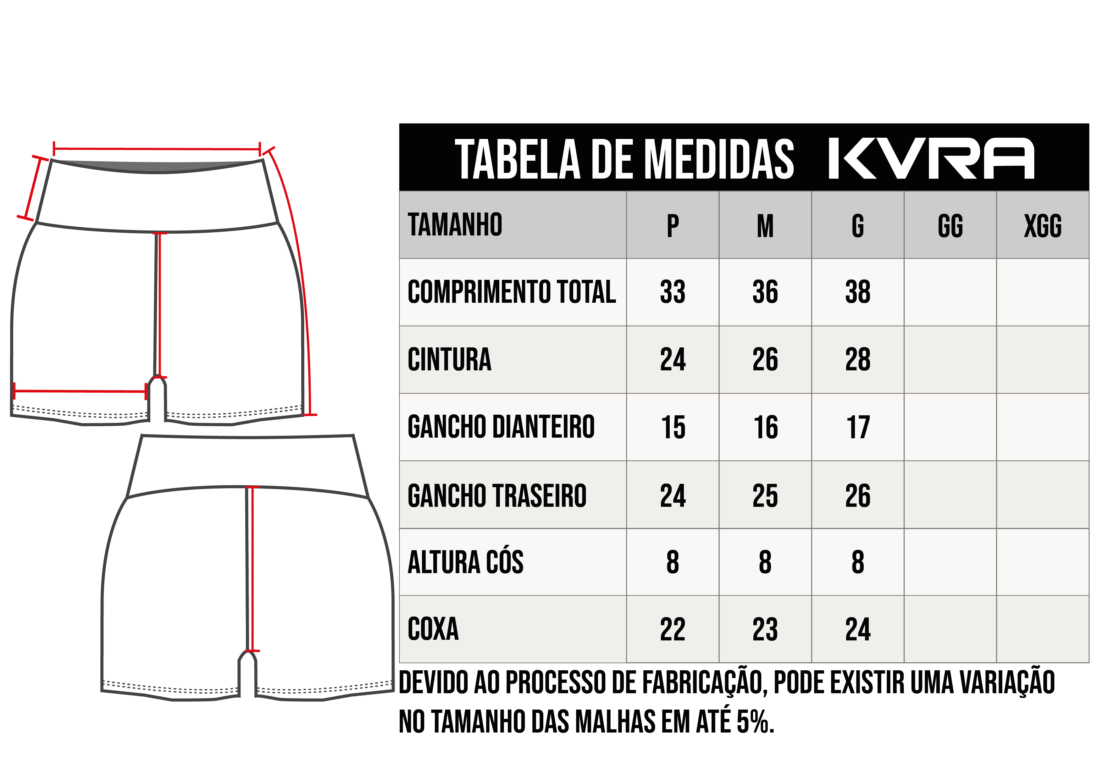 Tabela de Medidas