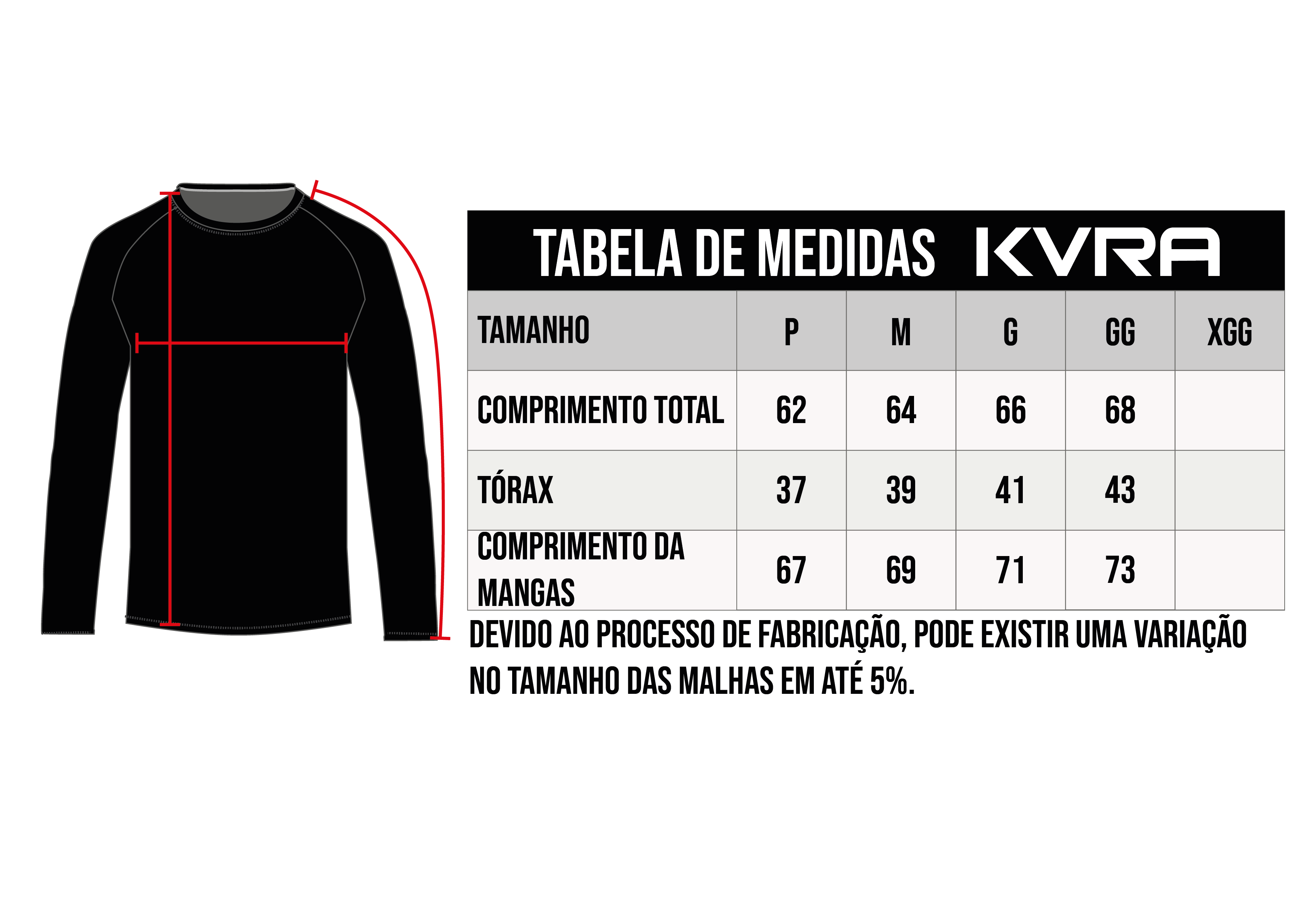 Tabela de Medidas