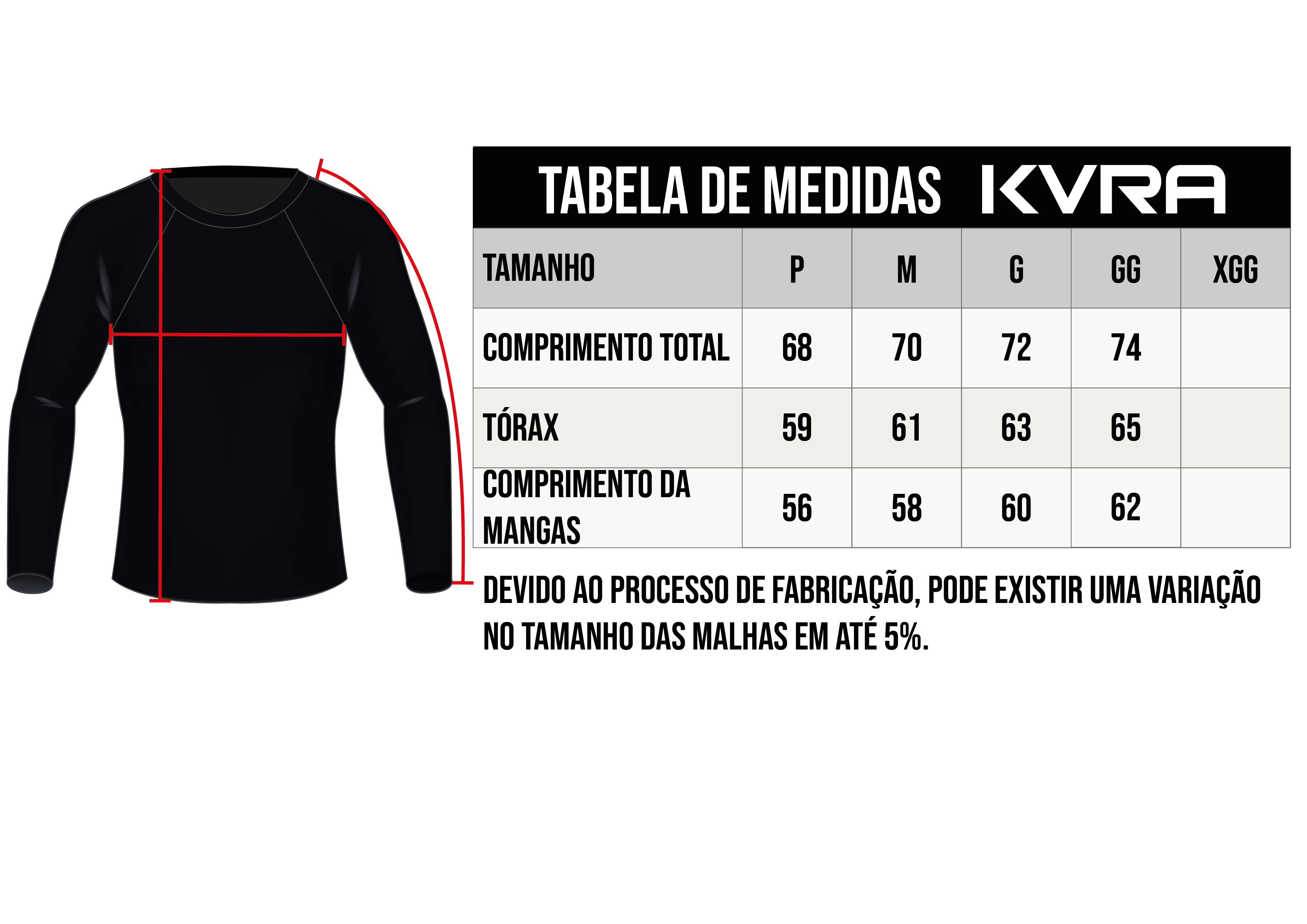 Tabela de Medidas