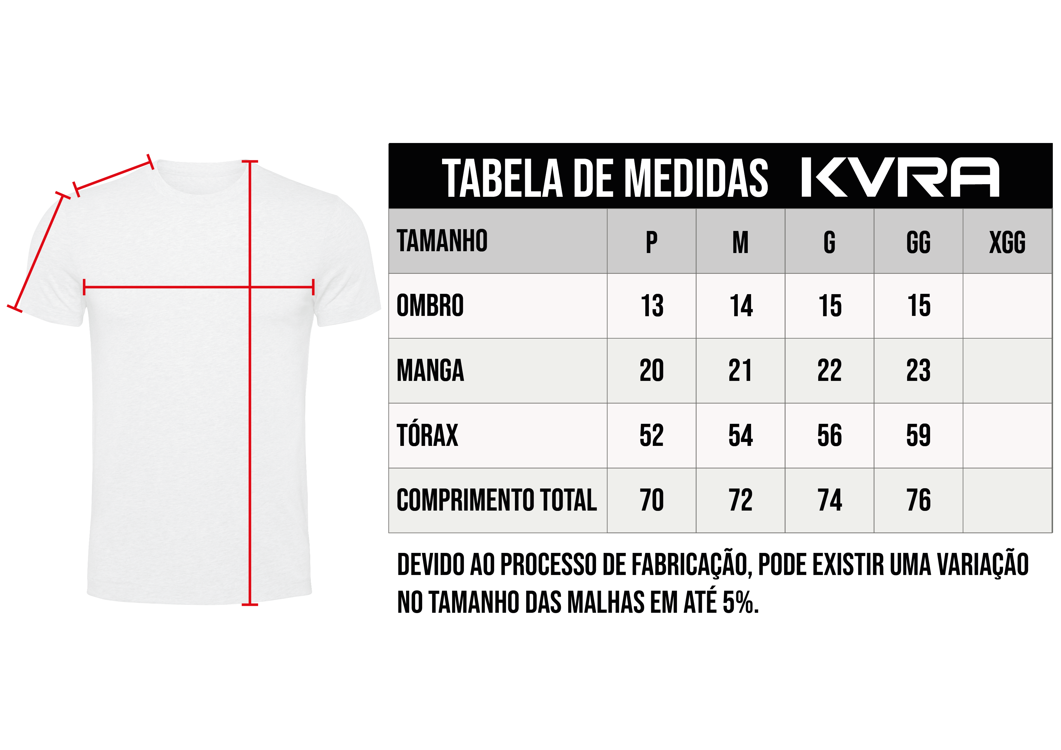 Tabela de Medidas