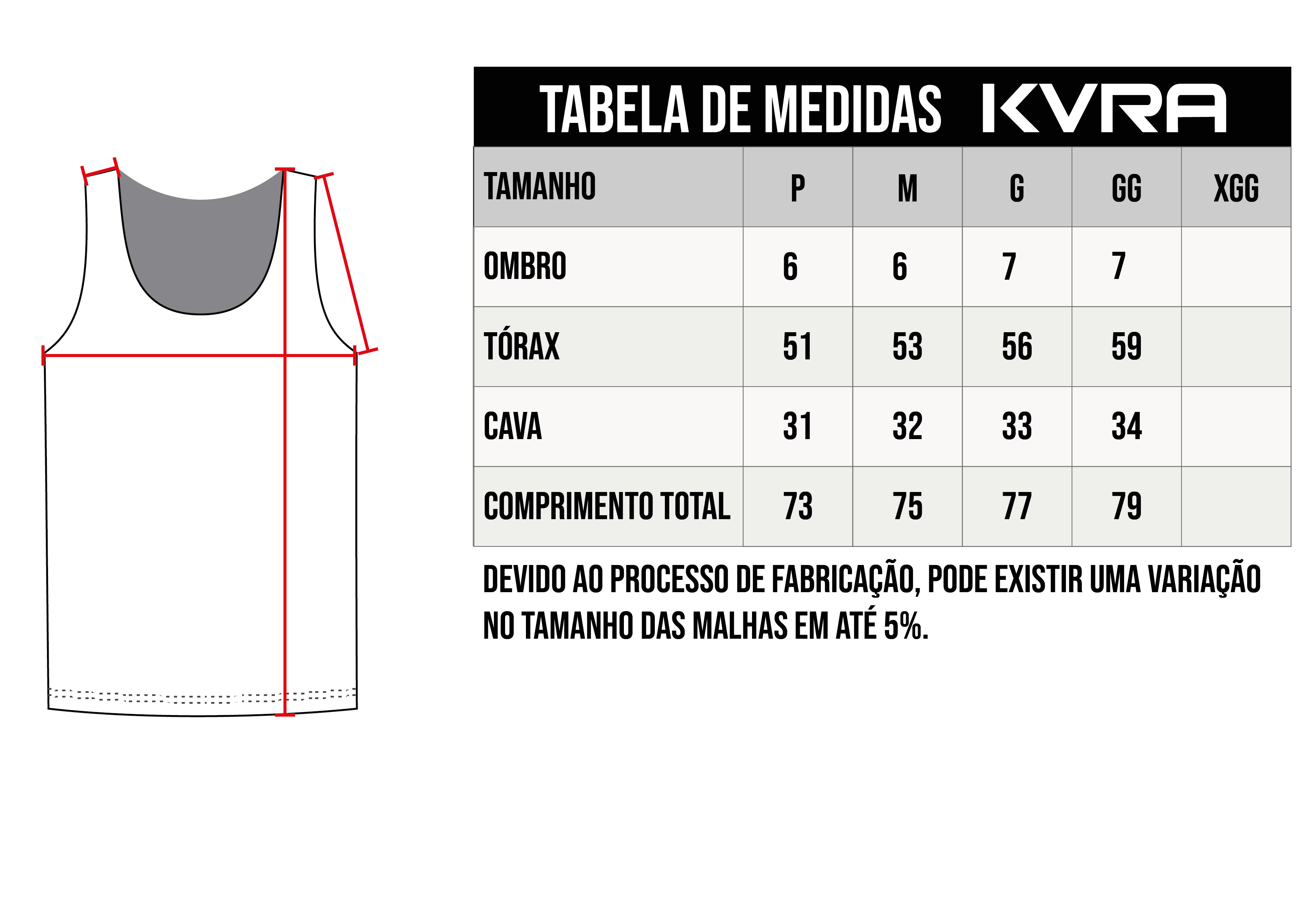 Tabela de Medidas