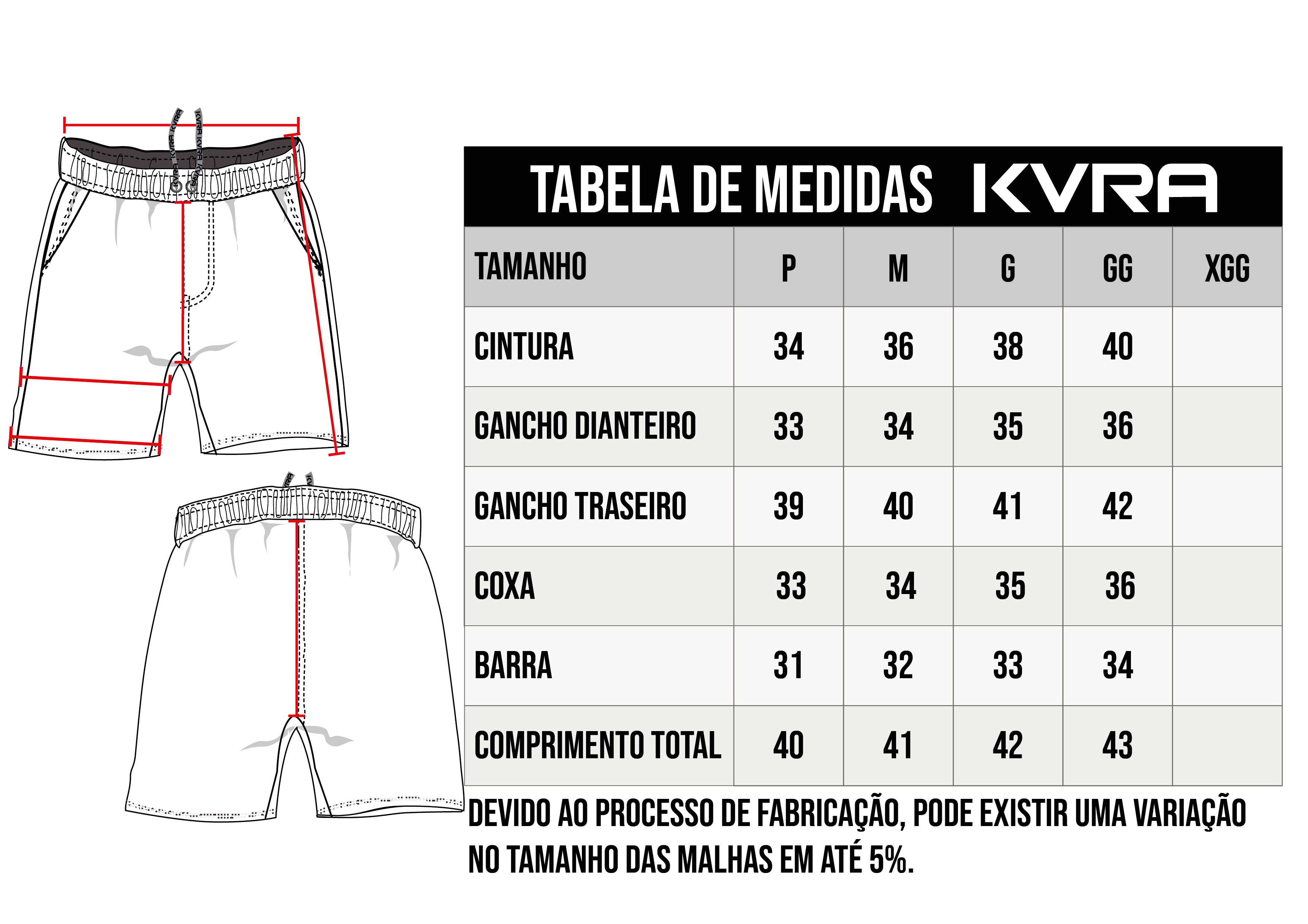 Tabela de Medidas