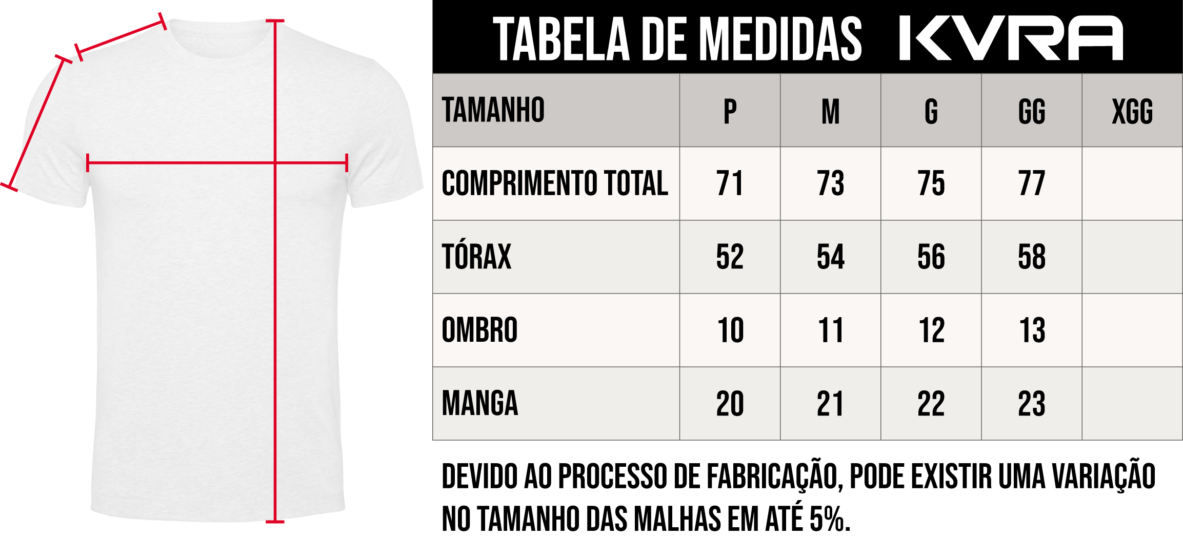 Tabela de Medidas - Camisetas Masculinas